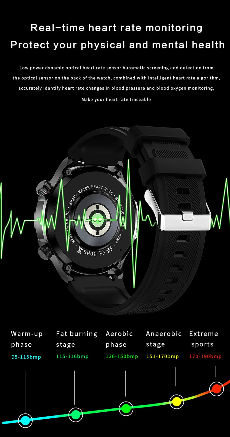Smartwatch BOXUXING AMOLED – Reloj Inteligente con Llamadas Bluetooth, GPS y Monitor de Salud