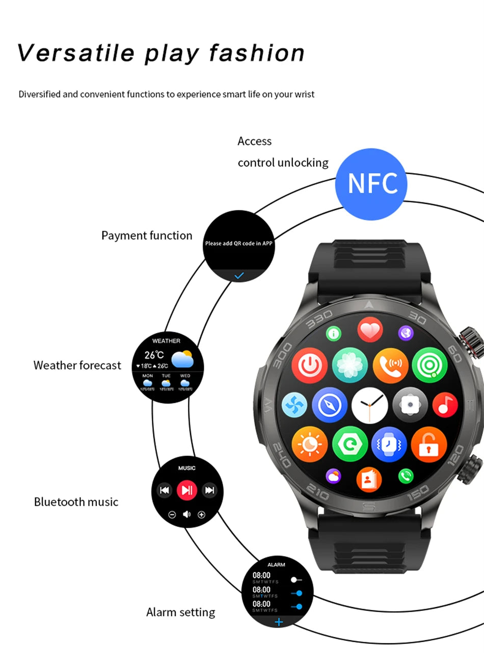 Smartwatch BOXUXING AMOLED – Reloj Inteligente con Llamadas Bluetooth, GPS y Monitor de Salud