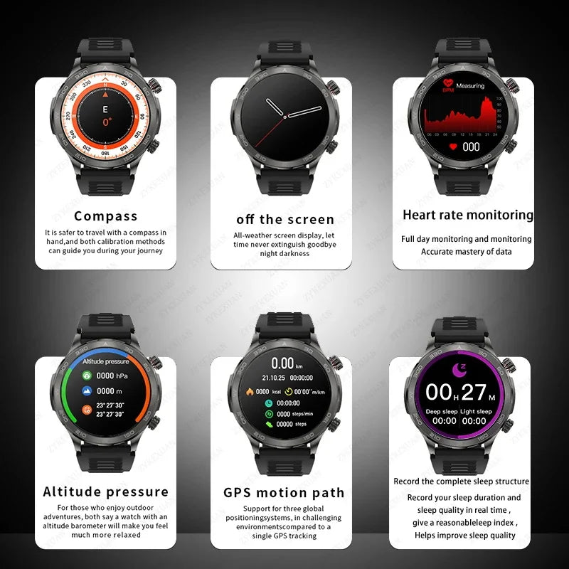 Smartwatch BOXUXING AMOLED – Reloj Inteligente con Llamadas Bluetooth, GPS y Monitor de Salud